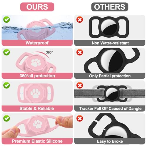 Smart Pet Tracker for Collar - Dog Tracker Pet Location Tracker with Holder, No Monthly Fee, Compatible with Apple Airtag Find My (iOS Only),...