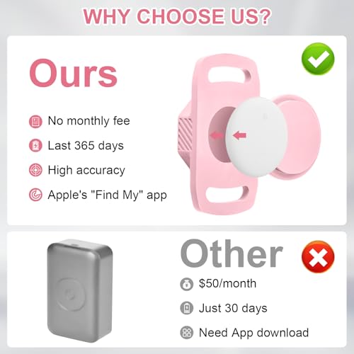 Smart Pet Tracker for Collar - Dog Tracker Pet Location Tracker with Holder, No Monthly Fee, Compatible with Apple Airtag Find My (iOS Only),...